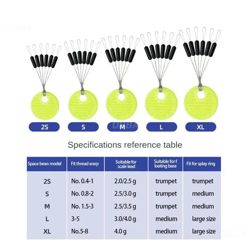Angelrute Gummi Space Beans 60 – Fishing Equipment And Gear Bewertung und Preis