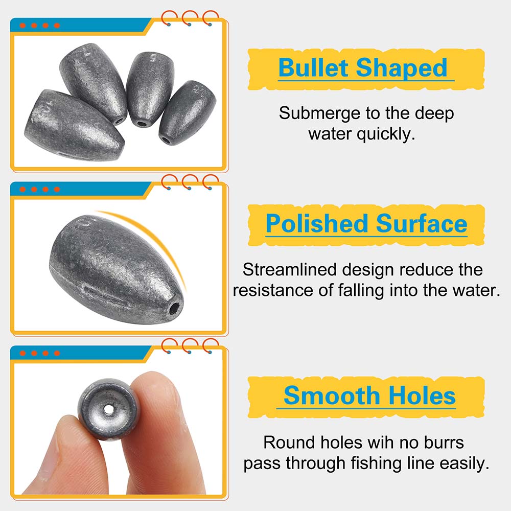 Bullet Fishing Sinkers Gewicht – Bass Fishing Lure Bewertung und Preis